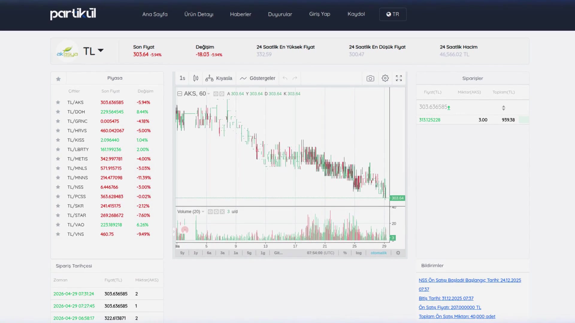 Trading Platform Demo Presentation